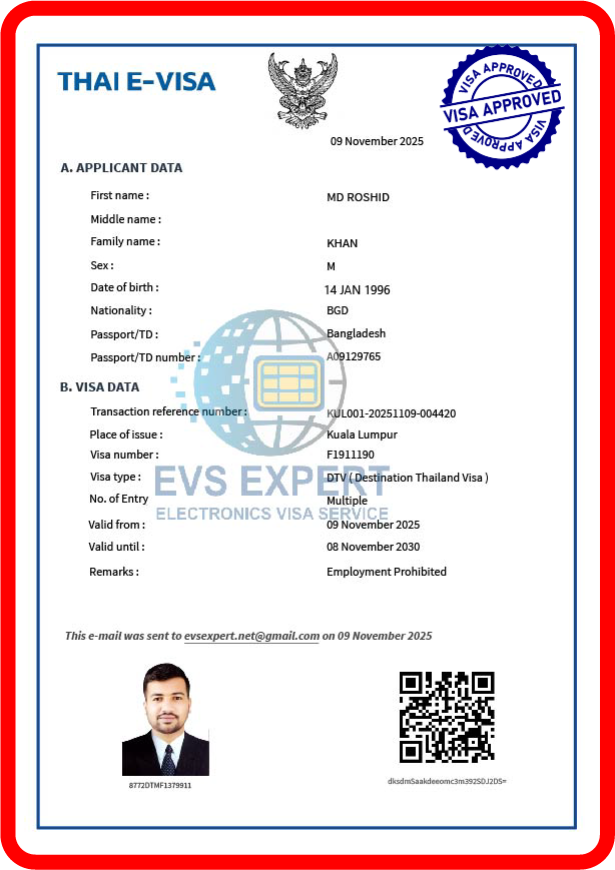 Congratulations VISA SUCCESS