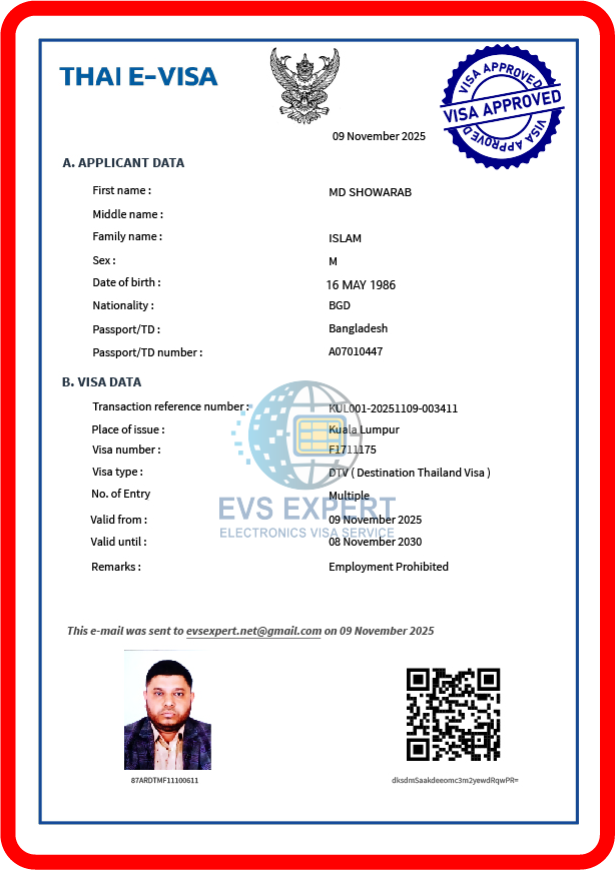 Congratulations VISA SUCCESS