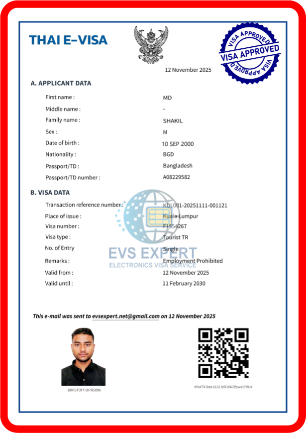 Congratulations VISA SUCCESS